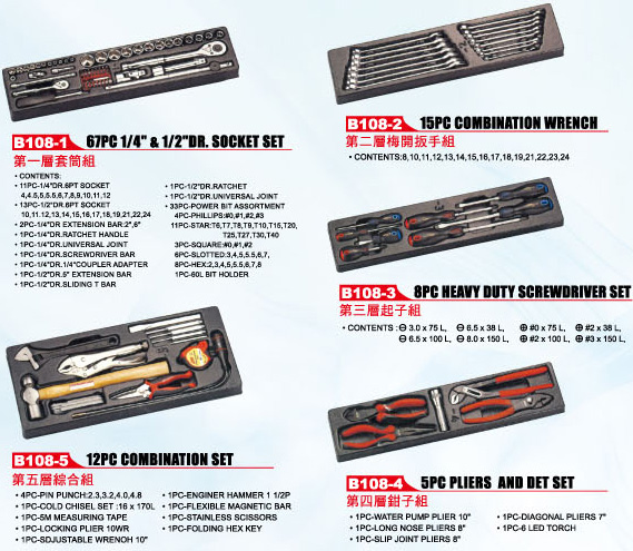 108PCS手提式綜合工具組