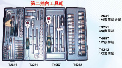 汽車專用抽屜內工具模組214件組