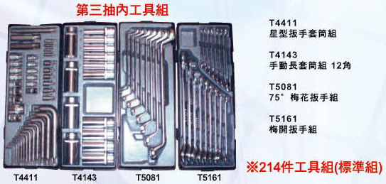 汽車專用抽屜內工具模組214件組