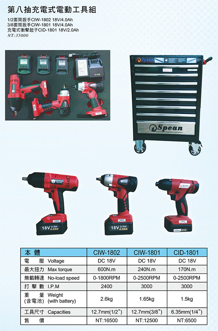 機車專業維修工具組,第八抽工具組