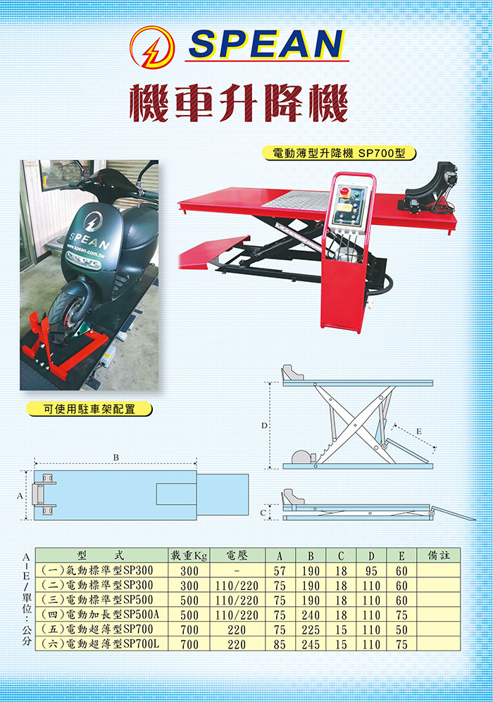 機車升降機