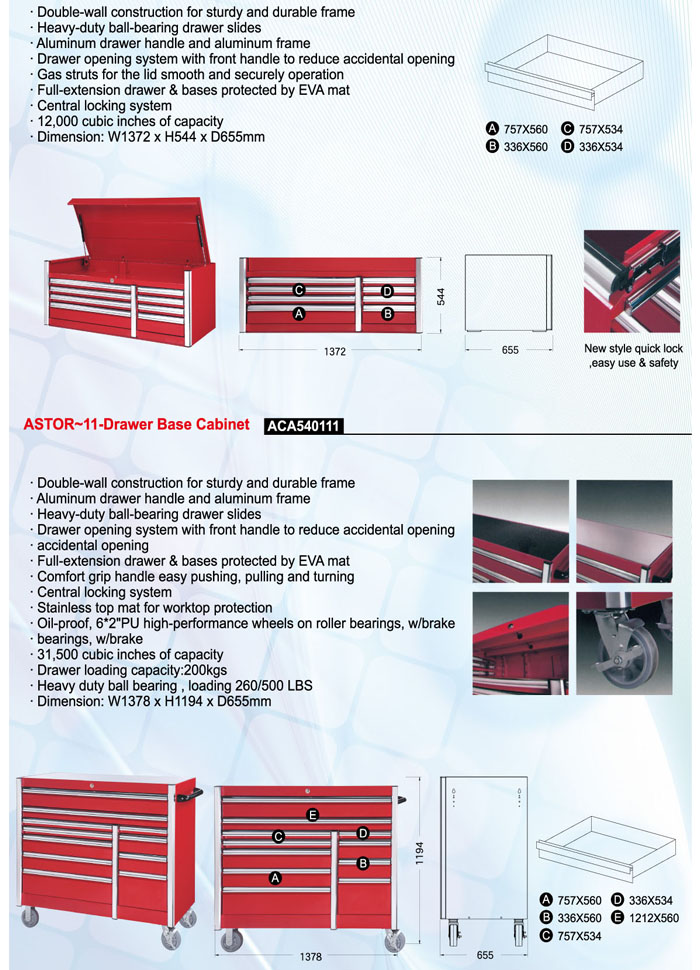 旗艦型工具車組合